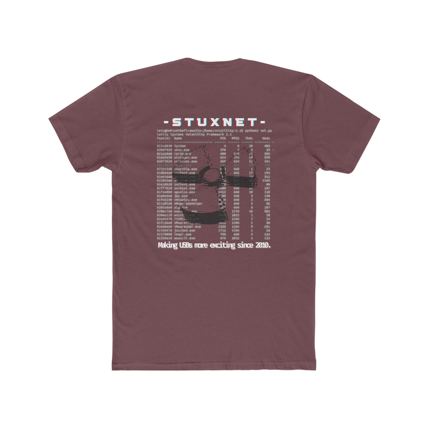 STUXNET