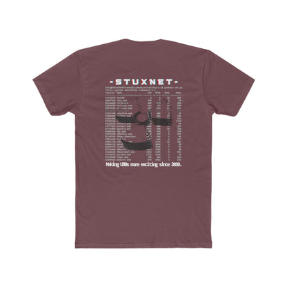 STUXNET