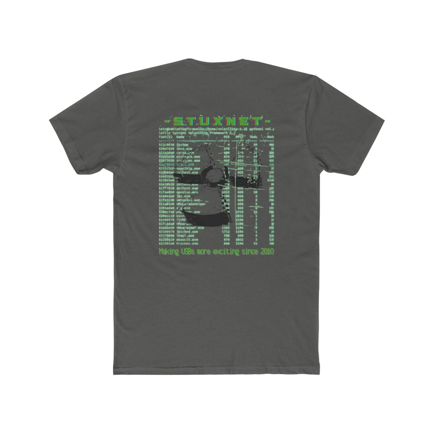 STUXNET